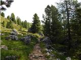 Passo di Costalunga / Karerpass - Rifugio Roda di Vael